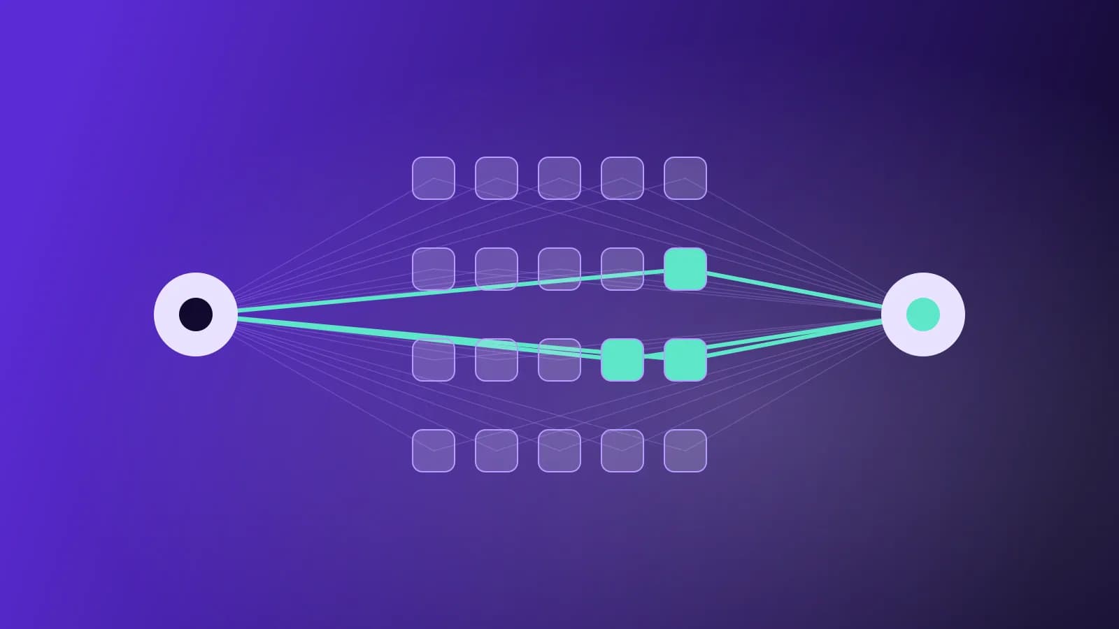Ilustración abstracta de un modelo de mezcla de expertos que dirige un token a unos pocos expertos
