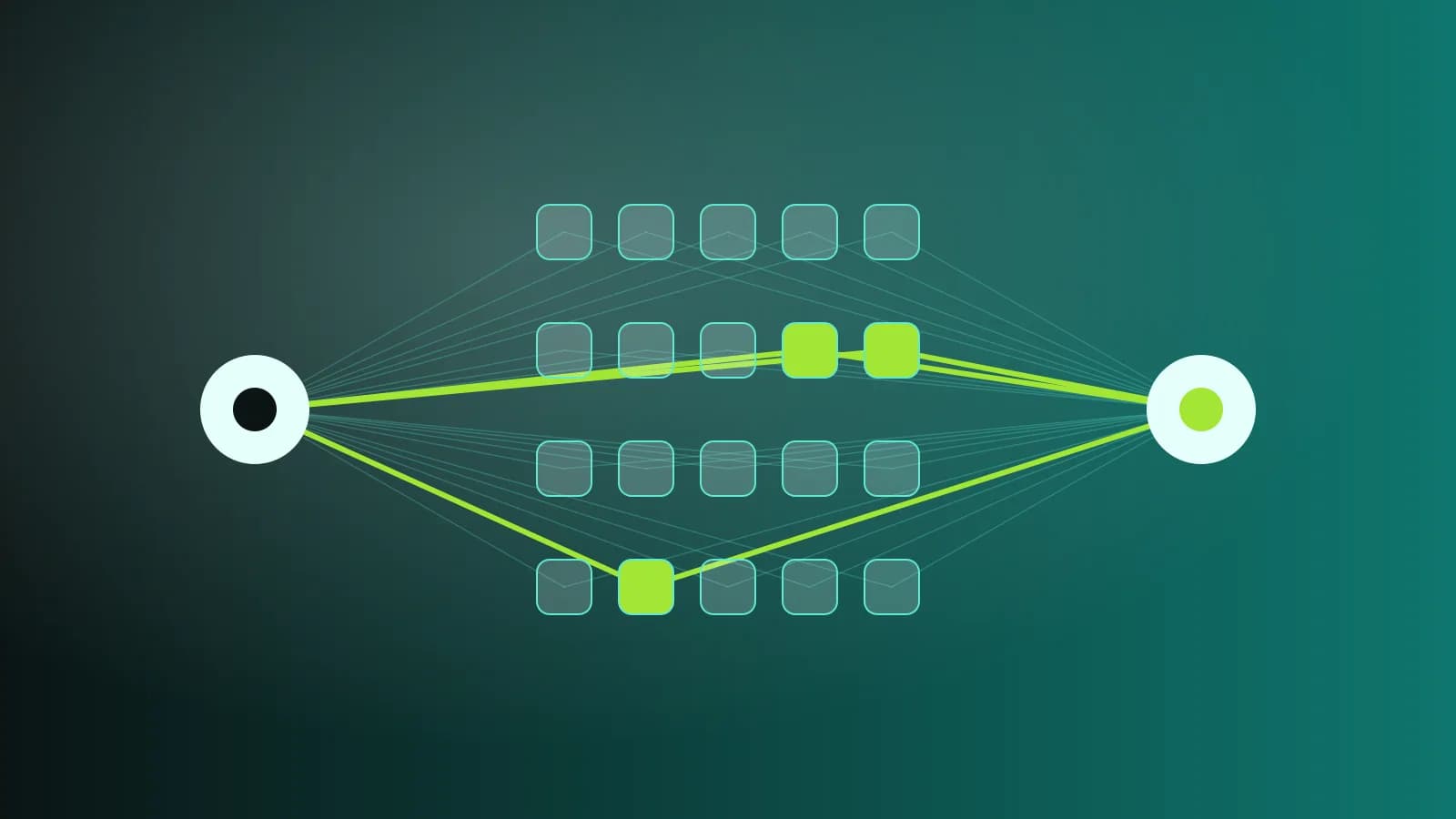 Abstract illustration of a mixture-of-experts model routing a token to a few experts