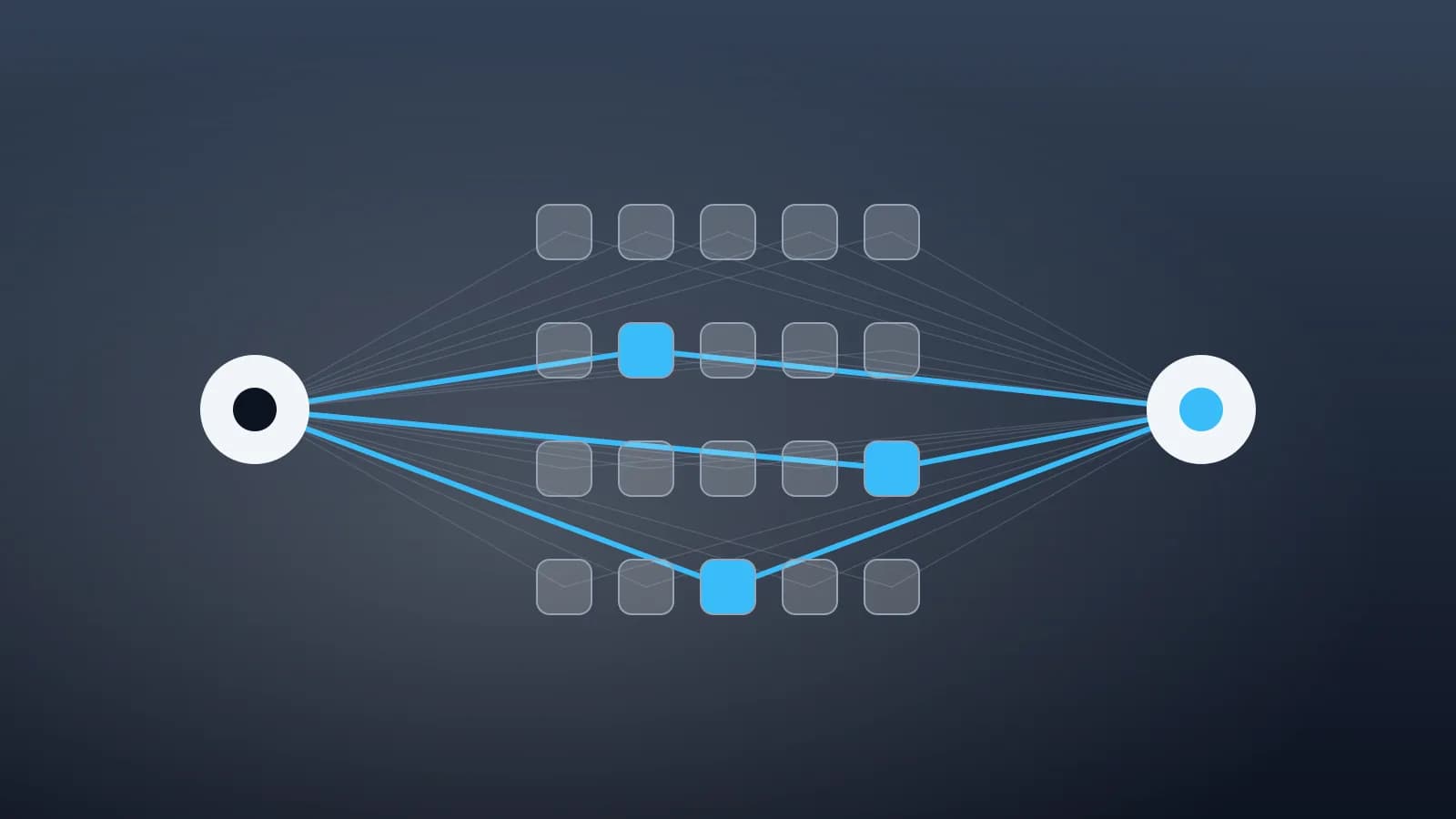 Ilustración abstracta de un modelo de mezcla de expertos que dirige un token a unos pocos expertos