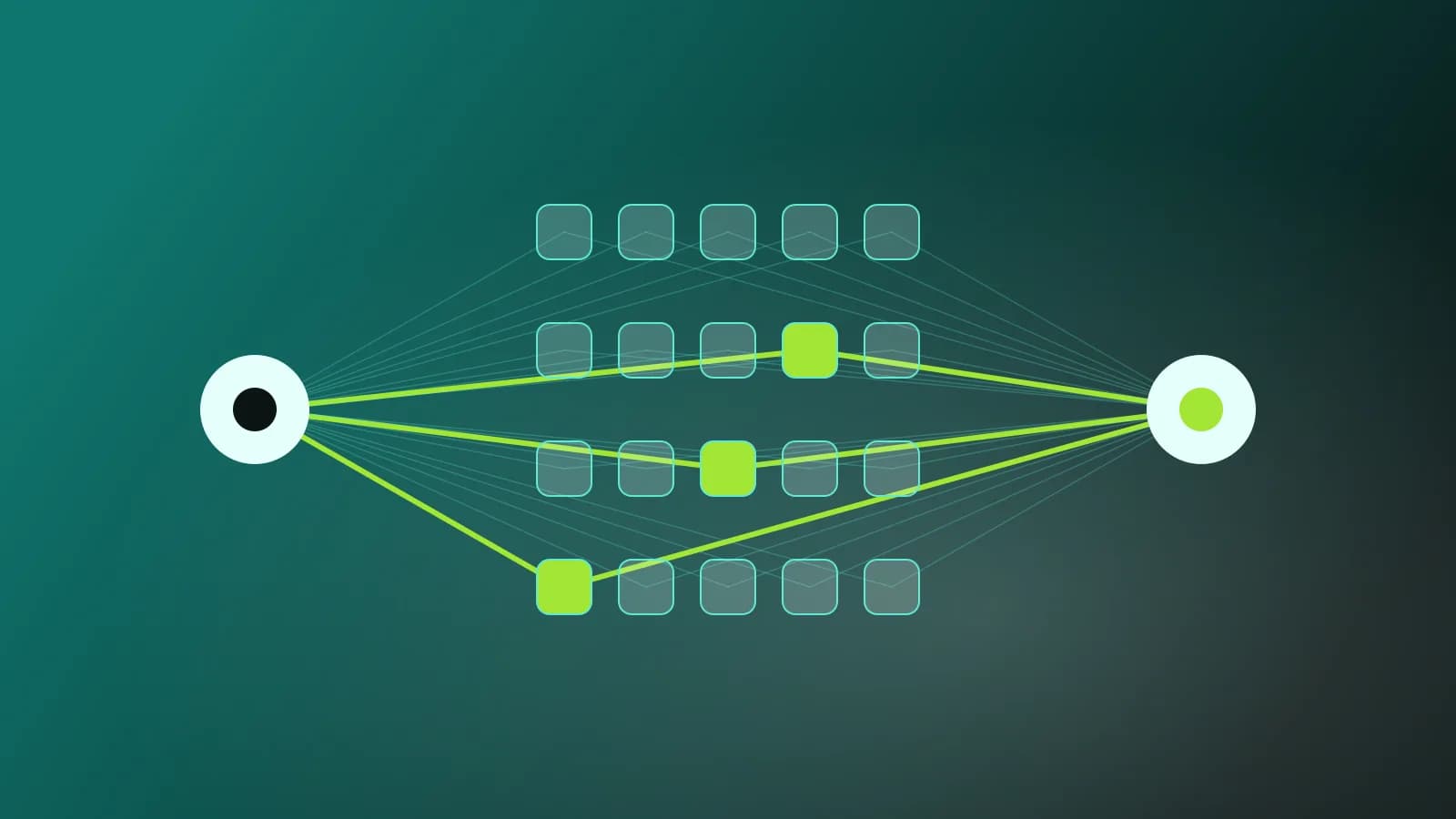 Ilustración abstracta de un modelo de mezcla de expertos que dirige un token a unos pocos expertos
